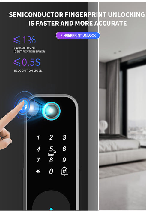 Metal Door Smart Lock Double