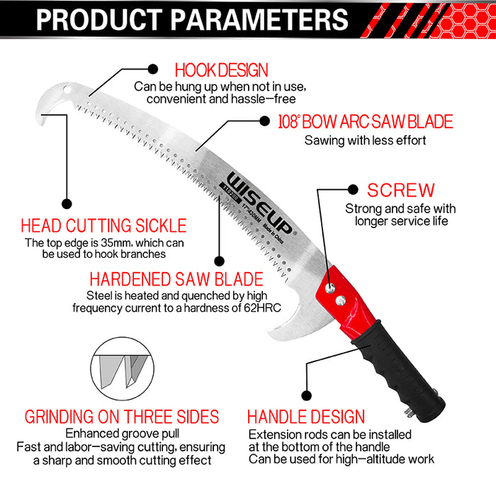 Sickle Saw