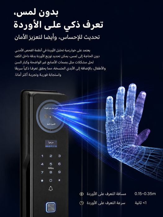 Facial Recognition Smart Lock
