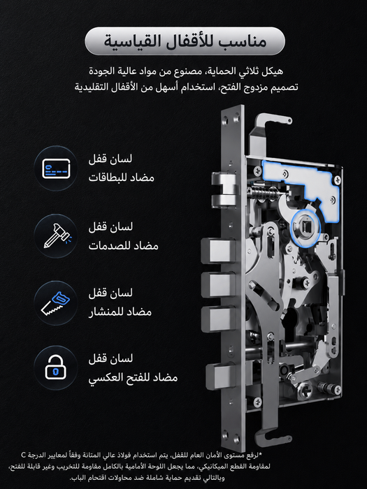 Facial Recognition Smart Lock