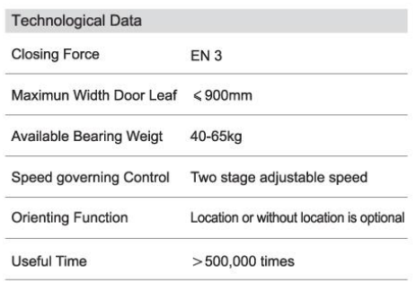 Door Closer KE-171