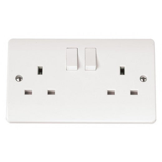 Double Wall Plug